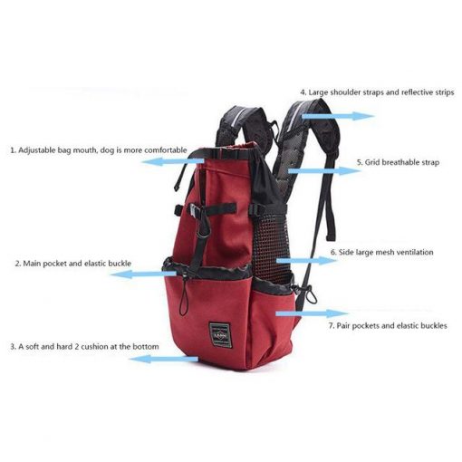 Hands-free Adjustable Pet Backpack Carrier 1