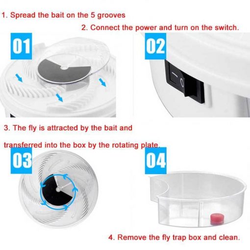 Electric Fly Trap Device | Save Money Wasted on Fly Sprays! Dog Lovers ROI test GlamorousDogs