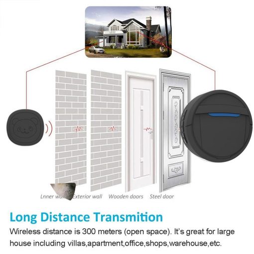 smart Doorbell
